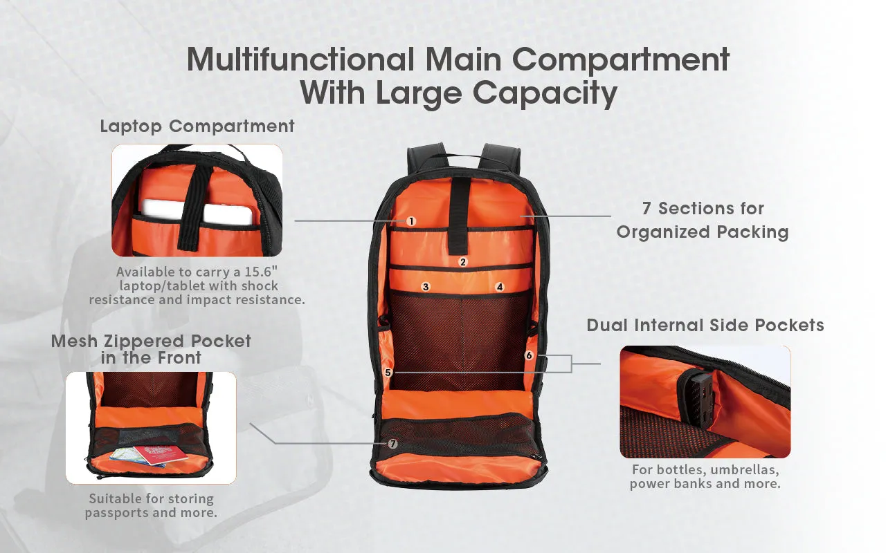 NITECORE MULTIPURPOSE COMMUTER BACKPACK (BP23)