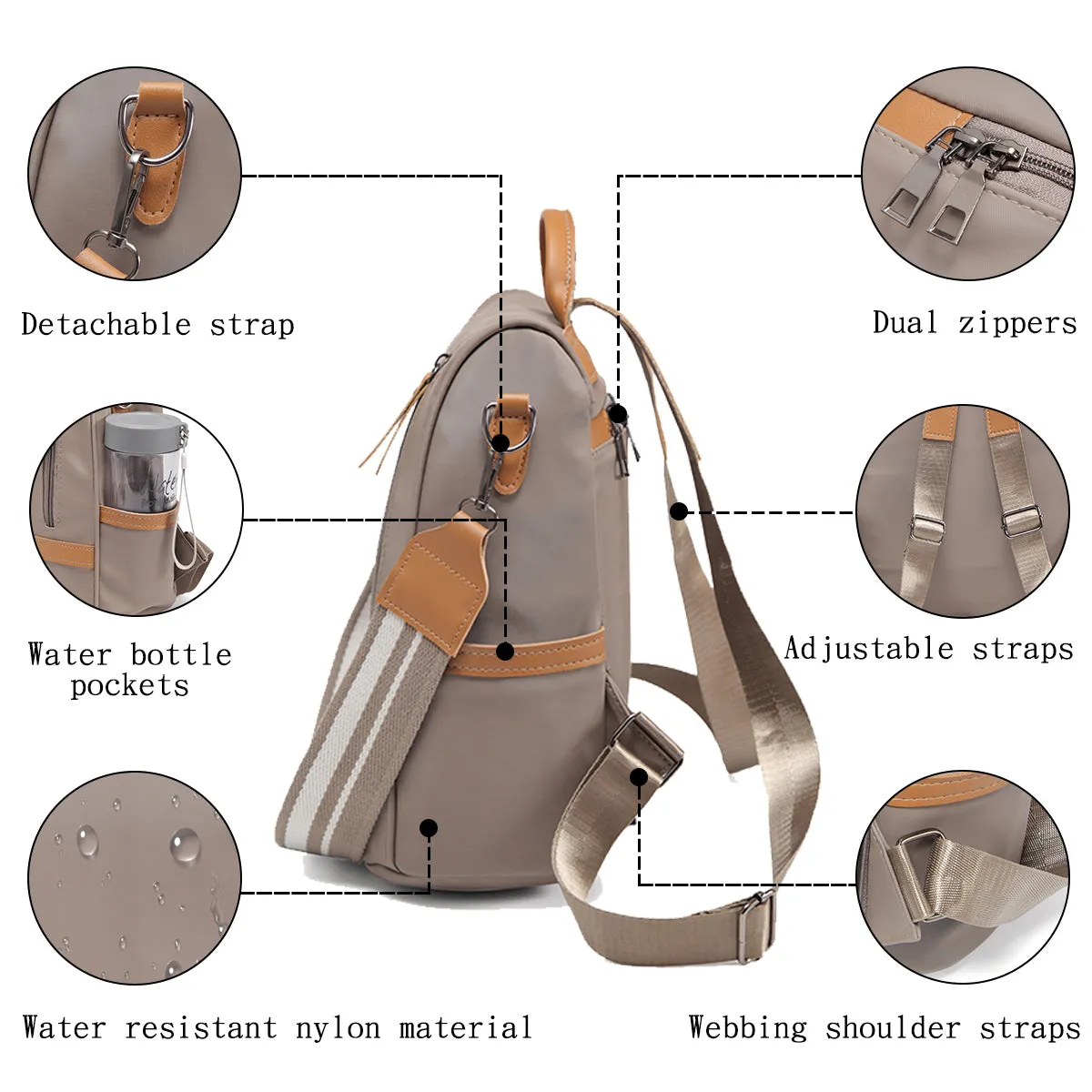 Versatile Anti-theft Women's Backpack