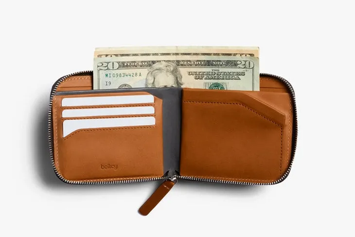 Zip Wallet // RFID